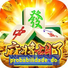 probabilidade do jogo do sao paulo hoje
